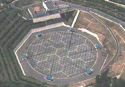 MU Radar Facility